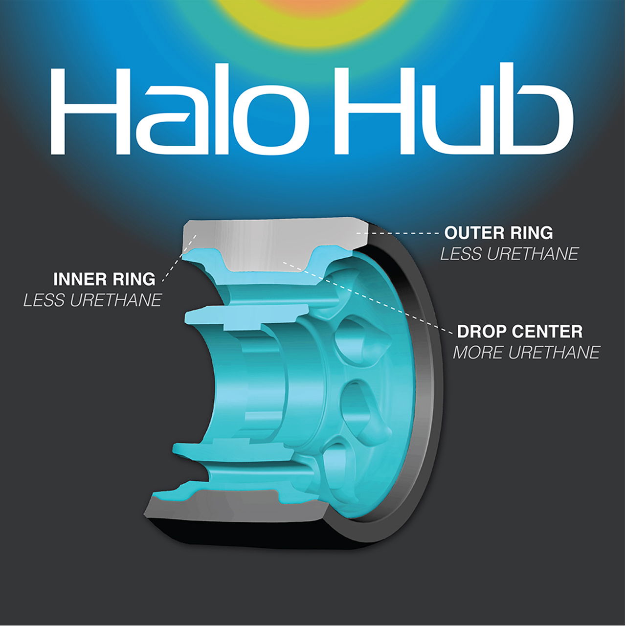 Radar Wheels HALO - Cut Out Angled Description