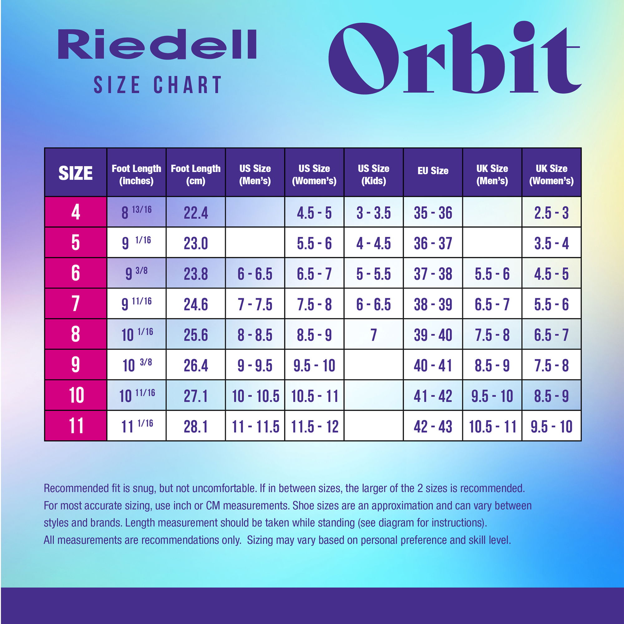 Riedell Orbit Skates - Lagoon