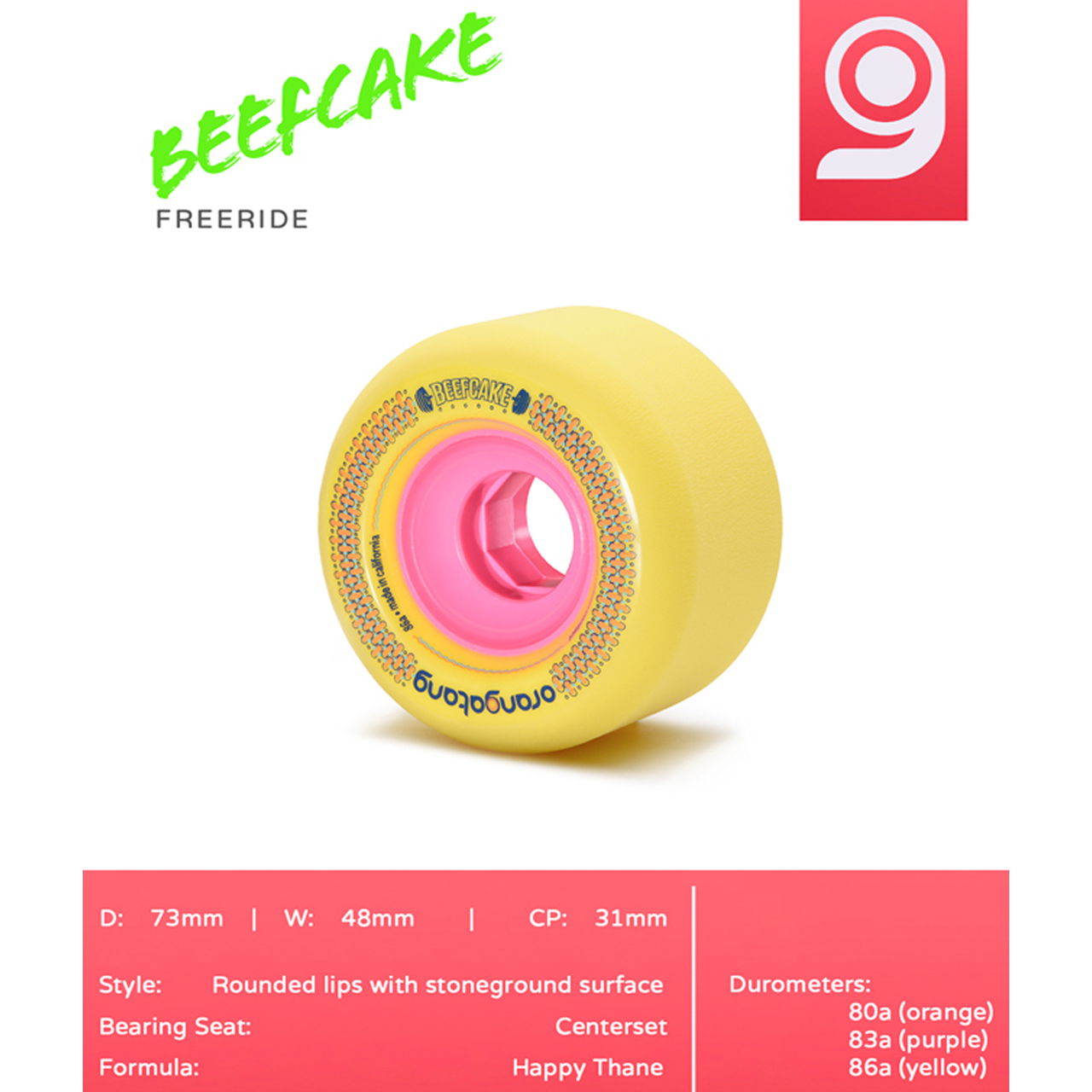 ORANGATANG "BEEFCAKE" YELLOW 73mm 86a (Set 4)